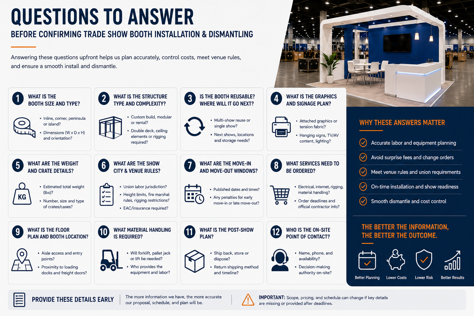 trade show booth installation and dismantling pre-scope questions